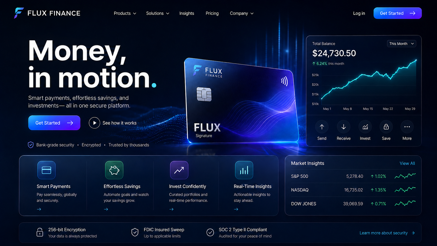 Flux Finance homepage
